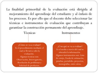 Tcnicas e-instrumentos-de-evaluacin-1233074001185690-1