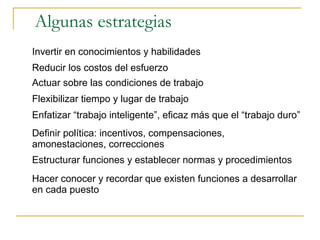 Algunas estrategias
Invertir en conocimientos y habilidades
Reducir los costos del esfuerzo
Actuar sobre las condiciones de trabajo
Flexibilizar tiempo y lugar de trabajo
Enfatizar “trabajo inteligente”, eficaz más que el “trabajo duro”
Definir política: incentivos, compensaciones,
amonestaciones, correcciones
Estructurar funciones y establecer normas y procedimientos
Hacer conocer y recordar que existen funciones a desarrollar
en cada puesto
 