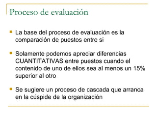 Proceso de evaluación

   La base del proceso de evaluación es la
    comparación de puestos entre si

   Solamente podemos apreciar diferencias
    CUANTITATIVAS entre puestos cuando el
    contenido de uno de ellos sea al menos un 15%
    superior al otro

   Se sugiere un proceso de cascada que arranca
    en la cúspide de la organización
 