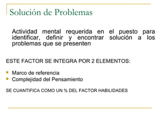 Solución de Problemas
    Actividad mental requerida en el puesto para
    identificar, definir y encontrar solución a los
    problemas que se presenten

ESTE FACTOR SE INTEGRA POR 2 ELEMENTOS:

   Marco de referencia
   Complejidad del Pensamiento

SE CUANTIFICA COMO UN % DEL FACTOR HABILIDADES
 