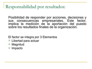 Responsabilidad por resultados:

 Posibilidad de responder por acciones, decisiones y
 sus consecuencias empresariales. Este factor,
 implica la medición de la aportación del puesto
 sobre los resultados finales de la organización.

 El factor se integra por 3 Elementos
  Libertad para actuar

  Magnitud

  Impacto
 