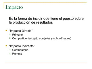 Impacto

    Es la forma de incidir que tiene el puesto sobre
    la producción de resultados

   “Impacto Directo”
       Primario
       Compartido (excepto con jefes y subordinados)

   “Impacto Indirecto”
       Contributorio
       Remoto
 