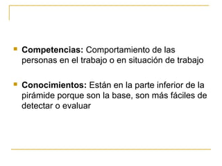    Competencias: Comportamiento de las
    personas en el trabajo o en situación de trabajo

   Conocimientos: Están en la parte inferior de la
    pirámide porque son la base, son más fáciles de
    detectar o evaluar
 