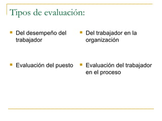 Tipos de evaluación:
   Del desempeño del          Del trabajador en la
    trabajador                  organización



   Evaluación del puesto      Evaluación del trabajador
                                en el proceso
 