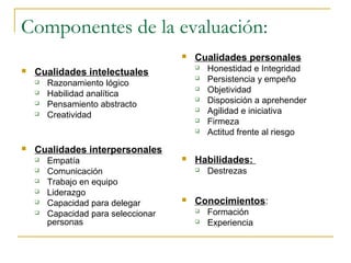 Componentes de la evaluación:
                                        Cualidades personales
   Cualidades intelectuales
                                            Honestidad e Integridad
       Razonamiento lógico
                                            Persistencia y empeño
       Habilidad analítica
                                            Objetividad
       Pensamiento abstracto
                                            Disposición a aprehender
       Creatividad
                                            Agilidad e iniciativa
                                            Firmeza
                                            Actitud frente al riesgo
   Cualidades interpersonales
       Empatía                         Habilidades:
       Comunicación                        Destrezas
       Trabajo en equipo
       Liderazgo
       Capacidad para delegar          Conocimientos:
       Capacidad para seleccionar          Formación
        personas                            Experiencia
 