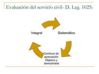 Evaluación del servicio civil- D. Leg. 1025:



            Integral             Sistemático




                       Continuo de
                       apreciación
                        Objetiva y
                       demostrable
 