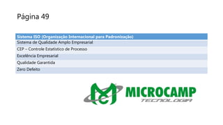 Página 49
Sistema ISO (Organização Internacional para Padronização)
Sistema de Qualidade Amplo Empresarial
CEP – Controle Estatístico de Processo
Excelência Empresarial
Qualidade Garantida
Zero Defeito
 