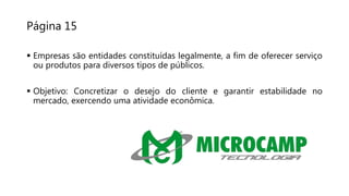 Página 15
 Empresas são entidades constituídas legalmente, a fim de oferecer serviço
ou produtos para diversos tipos de públicos.
 Objetivo: Concretizar o desejo do cliente e garantir estabilidade no
mercado, exercendo uma atividade econômica.
 