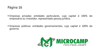 Página 16
 Empresas privadas: entidades particulares, cujo capital é 100% do
empresário ou investidor, representado pessoa jurídica.
 Empresas públicas: entidades governamentais, cujo capital é 100% do
governo.
 