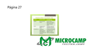 Página 27
 