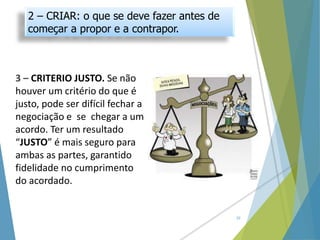 2 – CRIAR: o que se deve fazer antes de
começar a propor e a contrapor.
3 – CRITERIO JUSTO. Se não
houver um critério do que é
justo, pode ser difícil fechar a
negociação e se chegar a um
acordo. Ter um resultado
“JUSTO” é mais seguro para
ambas as partes, garantido
fidelidade no cumprimento
do acordado.
10
 