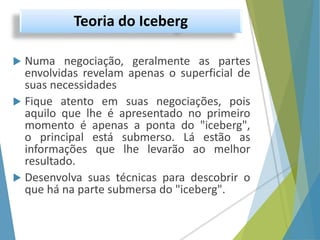 Teoria do Iceberg
 Numa negociação, geralmente as partes
envolvidas revelam apenas o superficial de
suas necessidades
 Fique atento em suas negociações, pois
aquilo que lhe é apresentado no primeiro
momento é apenas a ponta do "iceberg",
o principal está submerso. Lá estão as
informações que lhe levarão ao melhor
resultado.
 Desenvolva suas técnicas para descobrir o
que há na parte submersa do "iceberg".
 