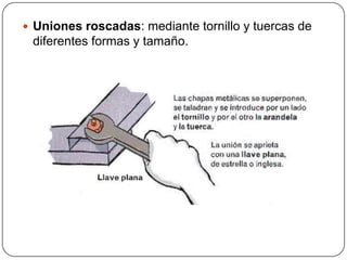 Uniones roscadas: mediante tornillo y tuercas de diferentes formas y tamaño. 