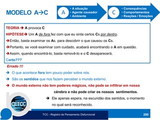 • A situação
• Agente causador
• Ambiente
A
• Consequências
• Comportamentos
• Reações / Emoções
C
TEORIA ➔ A provoca C
HIPÓTESE➔ Um A de fora fez com que eu sinta certos Cs por dentro.
➔Então, basta examinar os As, para descobrir o que causou os Cs.
➔Portanto, se você examinar com cuidado, acabará encontrando o A em questão.
➔Assim, quando encontrá-lo, basta removê-lo e o C desaparecerá.
Certo???
Errado !!!
➔ O que acontece fora tem pouco poder sobre nós.
➔ São os sentidos que nos fazem perceber o mundo externo.
➔ O mundo externo não tem poderes mágicos, não pode se infiltrar em nosso
cérebro e não pode criar os nossos sentimentos.
➔ Ele apenas espera, na escuridão dos sentidos, o momento
no qual será reconhecido.
200
TCC - Registro de Pensamento Disfuncional
 