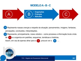 A
• Cognições
• Crenças
• Atitudes
C
B
Representa nossas crenças a respeito da situação: pensamentos, imagens, fantasias,
percepções, conclusões, interpretações.
Representa, principalmente, nosso cérebro – como processa a informação bruta vinda
de e a organiza em padrões, esquemas, temáticas e histórias.
Assim, em vez de apenas olhar para o , procure ver o B . .
A
B
B
B
A
201
TCC - Registro de Pensamento Disfuncional
 