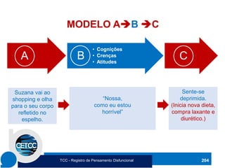A
• Cognições
• Crenças
• Atitudes
C
B
MODELO A➔B ➔C
Suzana vai ao
shopping e olha
para o seu corpo
refletido no
espelho.
“Nossa,
como eu estou
horrível”
Sente-se
deprimida.
(Inicia nova dieta,
compra laxante e
diurético.)
204
TCC - Registro de Pensamento Disfuncional
 