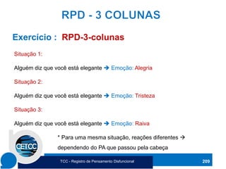 209
Exercício : RPD-3-colunas
Situação 1:
Alguém diz que você está elegante ➔ Emoção: Alegria
Situação 2:
Alguém diz que você está elegante ➔ Emoção: Tristeza
Situação 3:
Alguém diz que você está elegante ➔ Emoção: Raiva
* Para uma mesma situação, reações diferentes →
dependendo do PA que passou pela cabeça
TCC - Registro de Pensamento Disfuncional
 