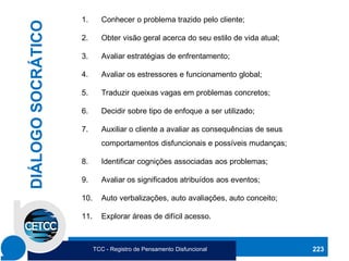 223
DIÁLOGO
SOCRÁTICO
1. Conhecer o problema trazido pelo cliente;
2. Obter visão geral acerca do seu estilo de vida atual;
3. Avaliar estratégias de enfrentamento;
4. Avaliar os estressores e funcionamento global;
5. Traduzir queixas vagas em problemas concretos;
6. Decidir sobre tipo de enfoque a ser utilizado;
7. Auxiliar o cliente a avaliar as consequências de seus
comportamentos disfuncionais e possíveis mudanças;
8. Identificar cognições associadas aos problemas;
9. Avaliar os significados atribuídos aos eventos;
10. Auto verbalizações, auto avaliações, auto conceito;
11. Explorar áreas de difícil acesso.
TCC - Registro de Pensamento Disfuncional
 