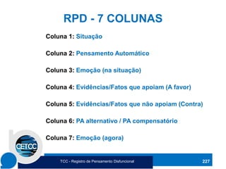 227
Coluna 1: Situação
Coluna 2: Pensamento Automático
Coluna 3: Emoção (na situação)
Coluna 4: Evidências/Fatos que apoiam (A favor)
Coluna 5: Evidências/Fatos que não apoiam (Contra)
Coluna 6: PA alternativo / PA compensatório
Coluna 7: Emoção (agora)
RPD - 7 COLUNAS
TCC - Registro de Pensamento Disfuncional
 