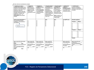 Formulário da Processual
240
TCC - Registro de Pensamento Disfuncional
 
