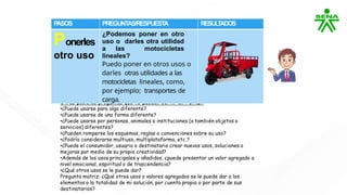 P
ASOS PREGUNT
AS/RESPUEST
A RESUL
T
ADOS
Ponerles
otro uso
¿Podemos poner en otro
uso o darles otra utilidad
a las motocicletas
lineales?
Puedo poner en otros usos o
darles otras utilidades a las
motocicletas lineales, como,
por ejemplo; transportes de
carga.
 