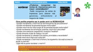 P
ASOS PREGUNT
AS/RESPUEST
A RESUL
T
ADOS
Reordenar
¿Podemos reorganizar las
ventas de impresoras para una
mayor comercialización?
Puedo reorganizar las ventas de
impresoras para obtener más
ganancias, enfocándome al
negocio de tintas.
SCAMPER es una técnica que permite precisamente esto, activar la
creatividad y
las habilidades para resolver problemas
 