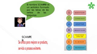 El nombre SCAMPER es
un acróstico formado
por las letras de los
verbos de las
preguntas
SCAMPE
R
 