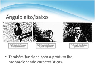 Ângulo alto/baixo Também funciona com o produto lhe proporcionando características. 