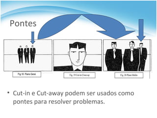 Pontes Cut-in e Cut-away podem ser usados como pontes para resolver problemas. 