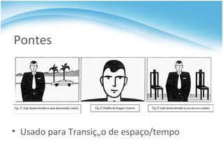 Pontes Usado para Transição de espaço/tempo 