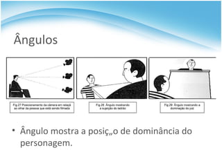Ângulos Ângulo mostra a posição de dominância do personagem. 