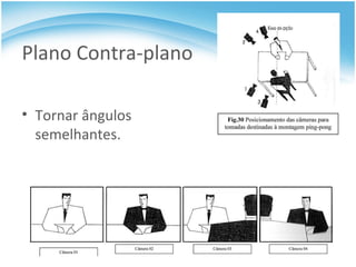 Plano Contra-plano Tornar ângulos semelhantes. 