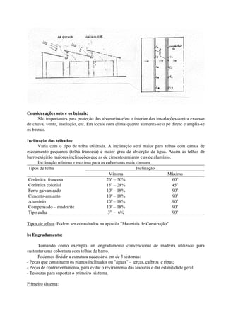 Considerações sobre os beirais:
São importantes para proteção das alvenarias e/ou o interior das instalações contra excesso
de chuva, vento, insolação, etc. Em locais com clima quente aumenta-se o pé direto e amplia-se
os beirais.
Inclinação dos telhados:
Varia com o tipo de telha utilizada. A inclinação será maior para telhas com canais de
escoamento pequenos (telha francesa) e maior grau de absorção de água. Assim as telhas de
barro exigirão maiores inclinações que as de cimento amianto e as de alumínio.
Inclinação mínima e máxima para as coberturas mais comuns
Tipos de telha Inclinação
Mínima Máxima
Cerâmica francesa 26o
– 50% 60o
Cerâmica colonial 15o
– 28% 45o
Ferro galvanizado 10o
– 18% 90o
Cimento-amianto 10o
– 18% 90o
Alumínio 10o
– 18% 90o
Compensado – madeirite 10o
– 18% 90o
Tipo calha 3o
– 6% 90o
Tipos de telhas: Podem ser consultados na apostila "Materiais de Construção".
b) Engradamento:
Tomando como exemplo um engradamento convencional de madeira utilizado para
sustentar uma cobertura com telhas de barro.
Podemos dividir a estrutura necessária em de 3 sistemas:
- Peças que constituem os planos inclinados ou "águas" – terças, caibros e ripas;
- Peças de contraventamento, para evitar o reviramento das tesouras e dar estabilidade geral;
- Tesouras para suportar o primeiro sistema.
Primeiro sistema:
 