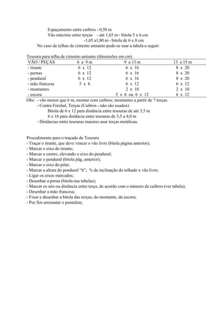 Espaçamento entre caibros - 0,50 m
Vão máximo entre terças - até 1,65 m - bitola 5 x 6 cm
-1,65 a1,80 m - bitola de 6 x 8 cm
No caso de telhas de cimento amianto pode-se usar a tabela a seguir:
Tesoura para telha de cimento amianto (dimensões em cm)
VÃO / PEÇAS 6 a 9 m 9 a 13 m 13 a 15 m
- tirante 6 x 12 6 x 16 8 x 20
- pernas 6 x 12 6 x 16 8 x 20
- pendural 6 x 12 6 x 16 8 x 20
- mão francesa 5 x 6 6 x 12 6 x 12
- montantes 2 x 10 2 x 10
- escora 5 x 6 ou 6 x 12 6 x 12
Obs: - vão menor que 6 m, montar com caibros; montantes a partir de 7 terças.
- Contra Frechal, Terças (Caibros - não são usados)
Bitola de 6 x 12 para distância entre tesouras de até 3,5 m
6 x 16 para distância entre tesouras de 3,5 a 4,0 m
- Distâncias entre tesouras maiores usar terças metálicas.
Procedimento para o traçado de Tesoura
- Traçar o tirante, que deve vencer o vão livre (bitola página anterior);
- Marcar o eixo do tirante;
- Marcar o centro, elevando o eixo do pendural;
- Marcar o pendural (bitola pág, anterior);
- Marcar o eixo do pilar;
- Marcar a altura do pendural “h”; % de inclinação do telhado x vão livre;
- Ligar os eixos marcados;
- Desenhar a perna (bitola nas tabelas);
- Marcar os nós ou distância entre terça, de acordo com o número de caibros (ver tabela);
- Desenhar a mão francesa;
- Fixar e desenhar a bitola das terças, do montante, da escora;
- Por fim arrematar o pontalete;
 