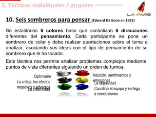 La objetividad
Intuición, sentimientos y
emociones
La crítica, los efectos
negativos y adversos
Optimismo
La creatividad Coordina el equipo y se llega
a conclusiones
10. Seis sombreros para pensar (Edward De Bono en 1983)
Se establecen 6 colores base que simbolizan 6 direcciones
diferentes del pensamiento. Cada participante se pone un
sombrero de color y debe realizar aportaciones sobre el tema a
analizar, asociando sus ideas con el tipo de pensamiento de su
sombrero que le ha tocado.
Esta técnica nos permite analizar problemas complejos mediante
puntos de vista diferentes siguiendo un orden de turnos.
5. Técnicas individuales / grupales
 