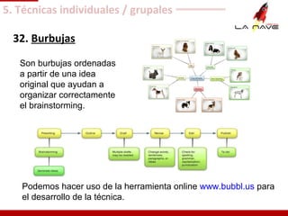 Herramienta www.bubbl.us para el desarrollo de la técnica burbujas.
EJEMPLO BURBUJAS
6. Técnicas de análisis
 