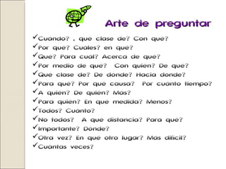 Arte de preguntar Cuándo? , qué clase de? Con qué?  Por qué? Cuáles? en qué? Qué? Para cuál? Acerca de qué? Por medio de qué?  Con quién? De qué? Qué clase de? De dónde? Hacia donde? Para qué? Por qué causa?  Por cuánto tiempo? A quién? De quién? Más? Para quién? En qué medida? Menos? Todos? Cuánto? No todos?  A qué distancia? Para qué? Importante? Dónde?  Otra vez? En qué otro lugar? Más difícil? Cuántas veces? 