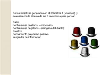 De las iniciativas generadas en el 635 filtrar 1 (una idea)  y  evaluarla con la técnica de los 6 sombreros para pensar: Datos Sentimientos positivos  - emociones Sentimientos negativos – (abogado del diablo) Creativo Pensamiento proyectivo positivo Integrador de información 