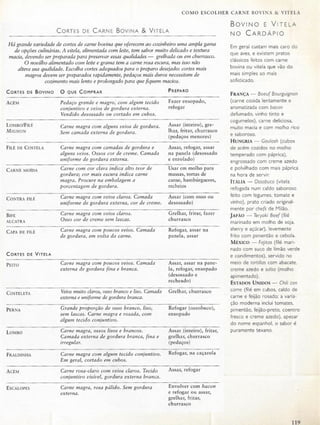 Técnicas culinárias-  Le Cordon Bleu