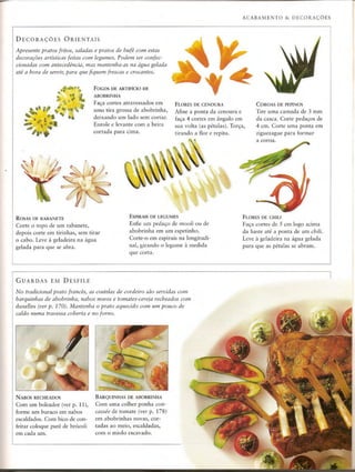 Técnicas culinárias-  Le Cordon Bleu