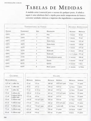 Técnicas culinárias-  Le Cordon Bleu