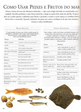 Técnicas culinárias-  Le Cordon Bleu