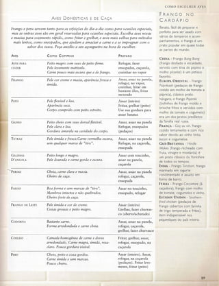 Técnicas culinárias-  Le Cordon Bleu