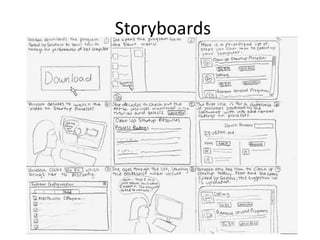 Storyboards
 
