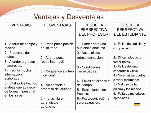Pros Y Contras De Estudiar Medicina - creditoimthan