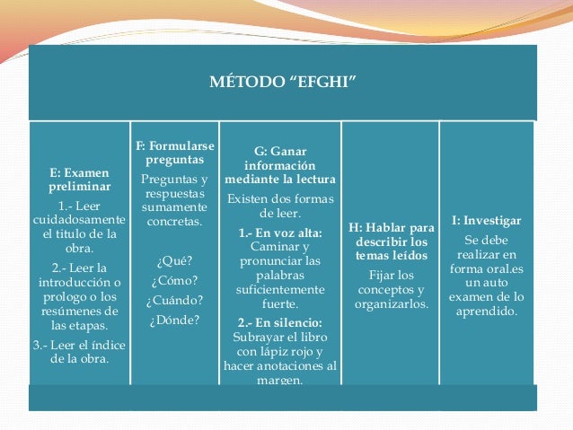 Técnicas de aprendizaje aplicada a temas basicos de medicina