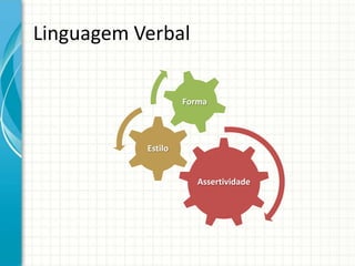 Linguagem Verbal

                    Forma



           Estilo


                       Assertividade
 