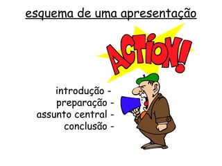esquema de uma apresentação




     introdução -
     preparação -
 assunto central -
       conclusão -
 