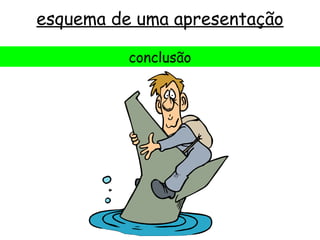 esquema de uma apresentação

          conclusão
 