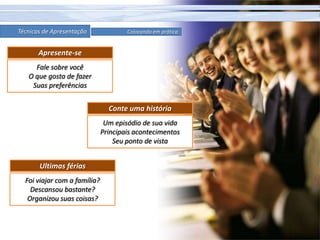 Técnicas de ApresentaçãoColocando em práticaApresente-seFale sobre vocêO que gosta de fazerSuas preferênciasConte uma históriaUm episódio de sua vidaPrincipais acontecimentosSeu ponto de vistaUltimas fériasFoi viajar com a família?Descansou bastante?Organizou suas coisas?